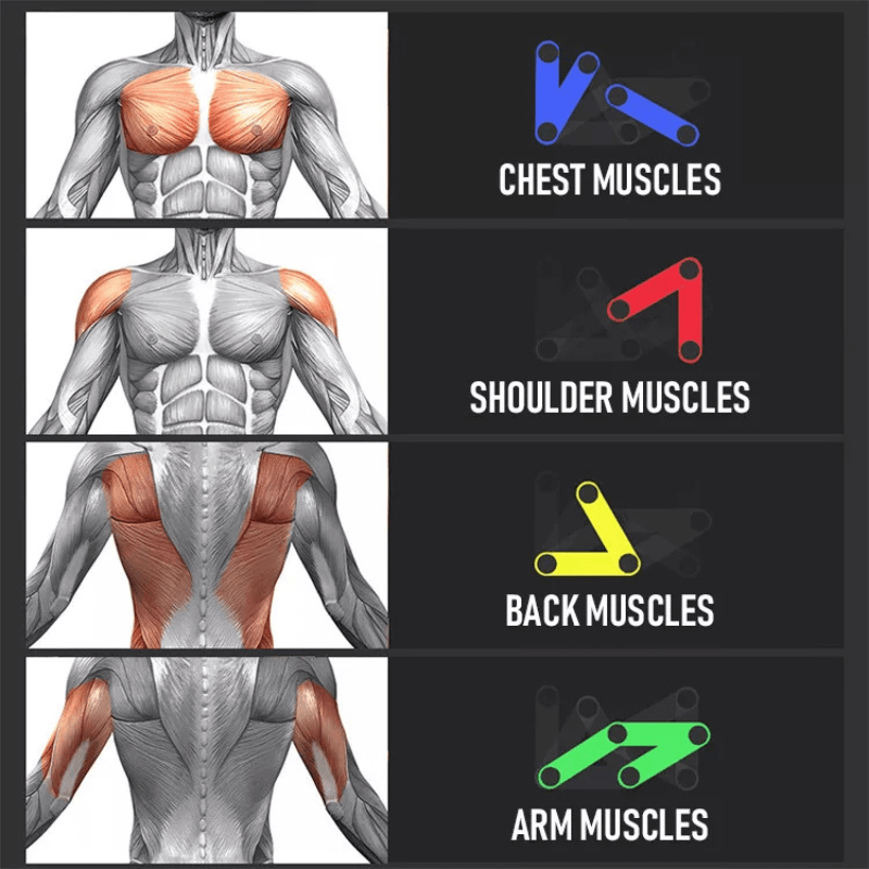 True Lift™ Multi-Functional Push Up Board